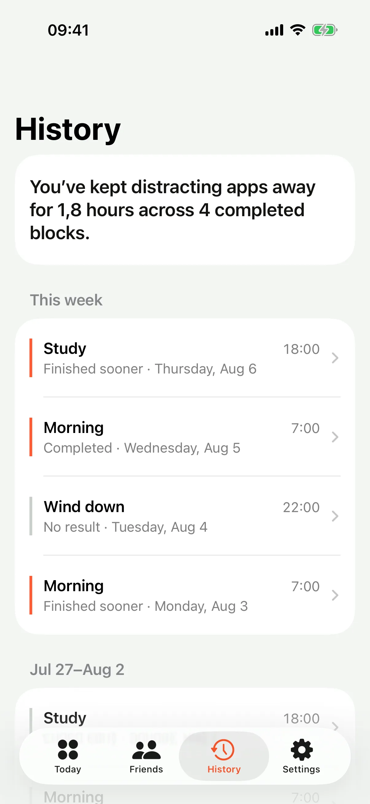 Awke History showing plain commitment outcomes